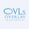 Overlay Shares Large Cap Equity ETF