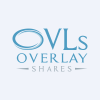 Overlay Shares Core Bond ETF