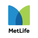 MetLife Inc Floating Rate Non Cum Pfd Registered Shs Series -A-