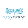 Nano Dimension Ltd ADR