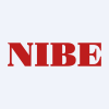 NIBE Industrier AB ADR