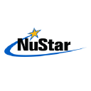 NuStar Energy LP Cum Conv Red Perp Pfd Units Series -B-