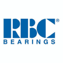 RBC Bearings Inc 5% PRF CONVERT 15/10/2024