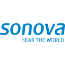 Sonova Holding AG ADR