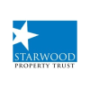 Starwood Property Trust Inc