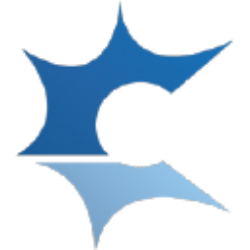 TAO Synergies Inc