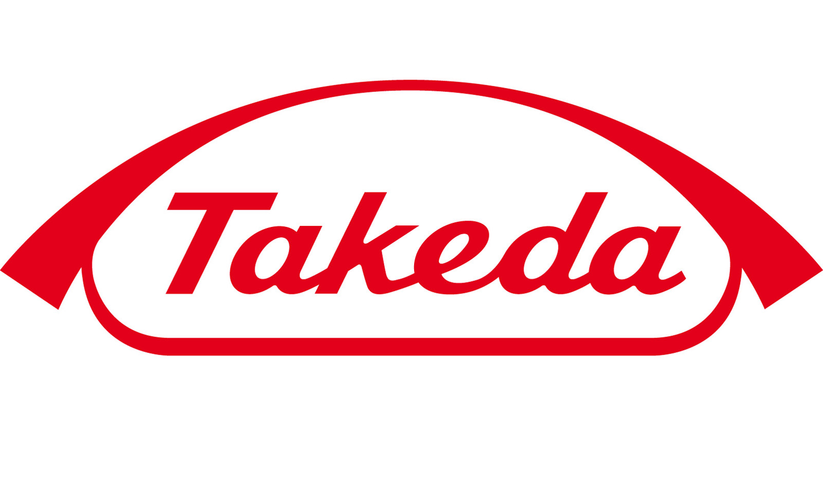Takeda Pharmaceutical Co Ltd ADR