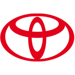 Toyota Motor Corp ADR