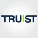 Truist Financial Corp PRF PERPETUAL USD - Ser R