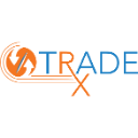 Trxade Health Inc