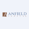 Anfield Universal Fixed Income ETF