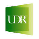 UDR Inc