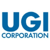 UGI Corp