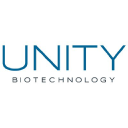 Unity Biotechnology Inc