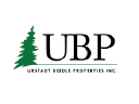 Urstadt Biddle Properties Inc Class A