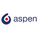 Aspen Pharmacare Holdings Ltd