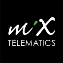 MiX Telematics Ltd